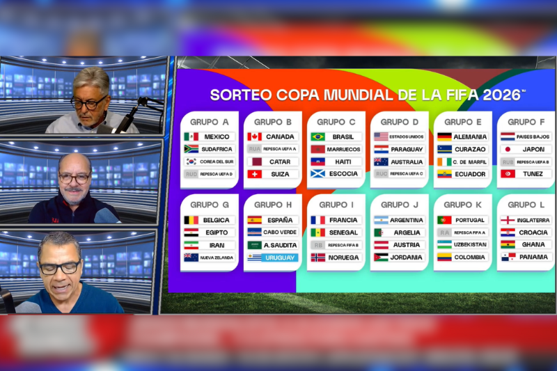 La Verdad detrás de la Pelota: Análisis exhaustivo de los 5 equipos que cambiarán el rumbo del Mundial